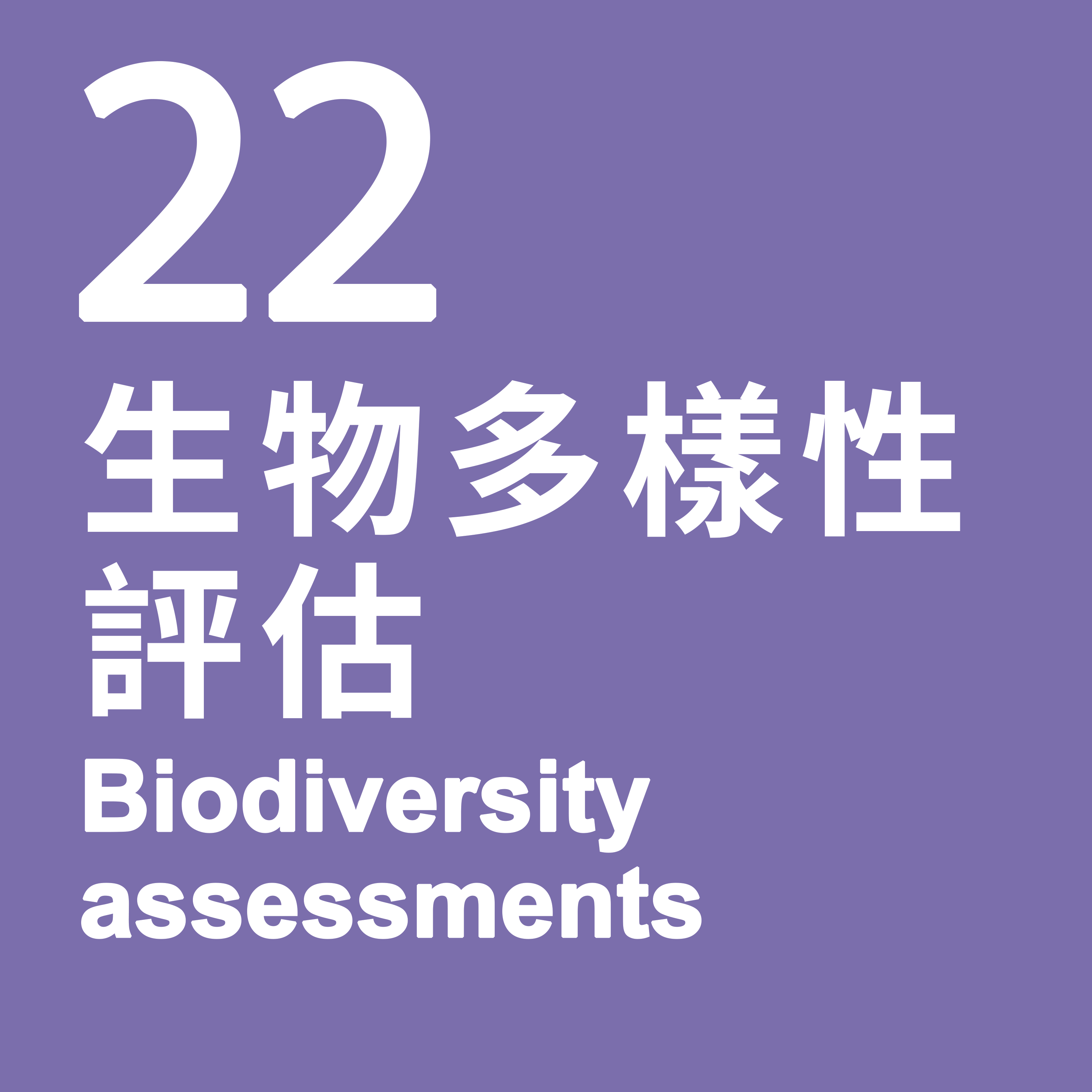 22. Biodiversity assessments